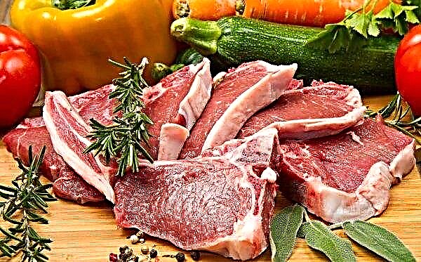 Russian meat will become part of the daily diet of Koreans. Chinese and Japanese?
