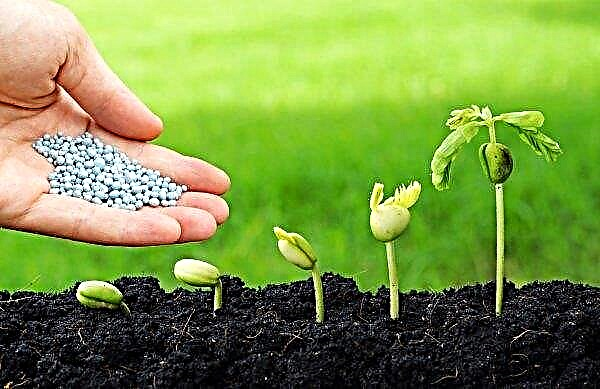 Smart fertilizers can reduce global warming
