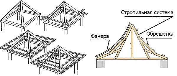 Arbor med ett fyrhöjda tak: hur man skapar takbjälkar med egna händer, steg för steg med ett foto, hur man bygger ett raftsystem för ett 4-takts tälttak