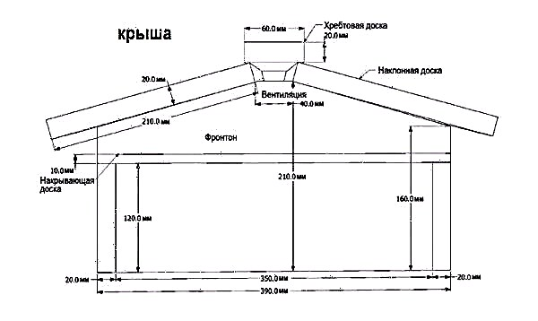 Colmena Velikorussky: dibujos y tamaños, descripción y características, tecnología de fabricación.